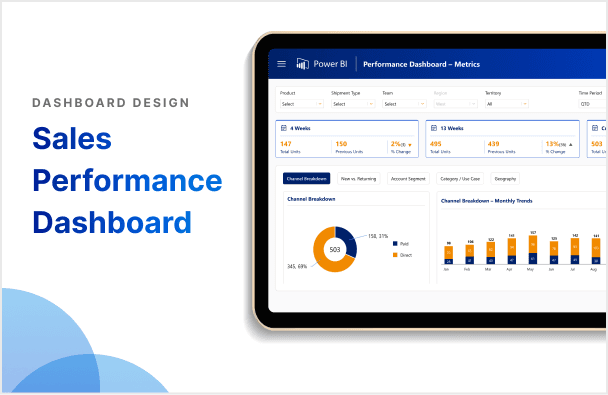 Transforming Sales Performance Tracking with a Centralized, User-Centric Design