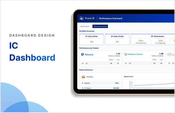 IC Dashboard - Clear, Role-Based Compensation Tracking